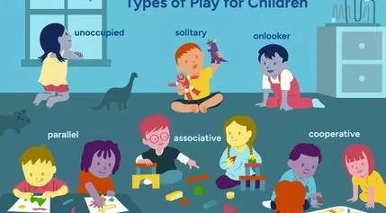 The Impact of Play on Child Development