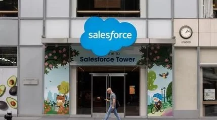 Salesforce Shares Attractive Despite Negative Sentiment